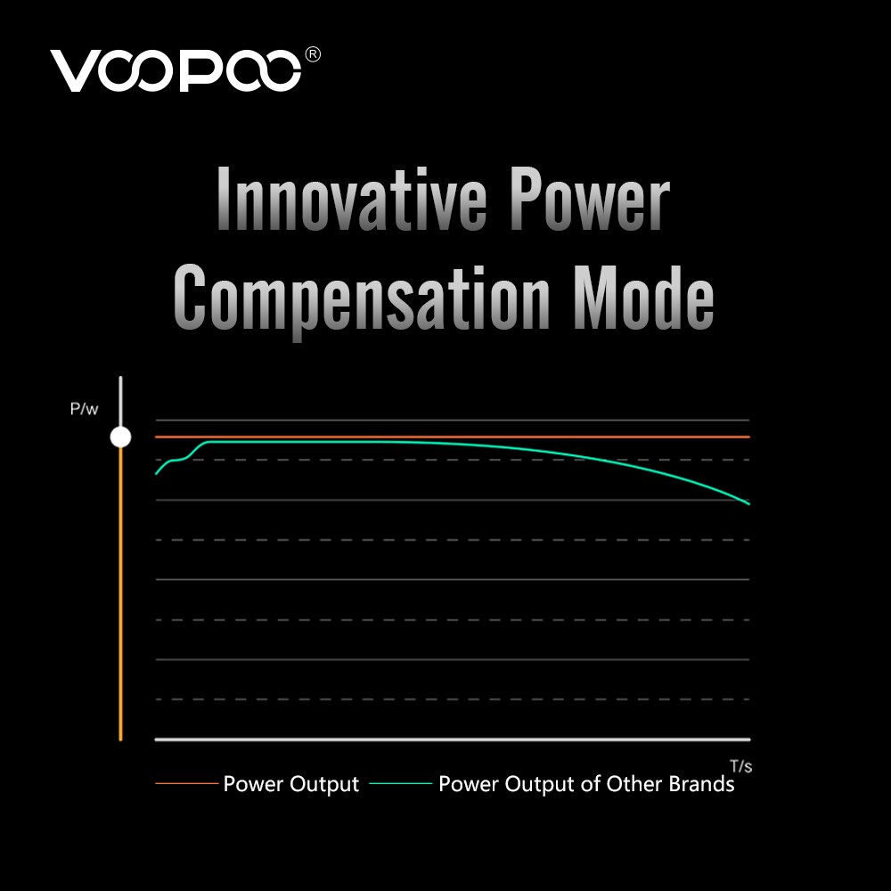 VOOPOO-Glisser-Bo-te-Mod-157W-Kit-2ml-8ml-Uforce-T1-R-servoir-0-01s-Rafale-4